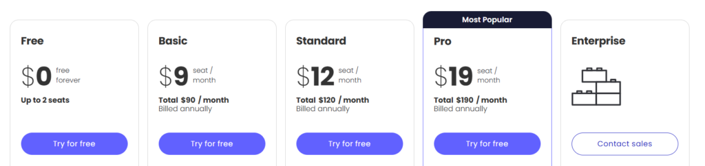 Monday Pricing Plan