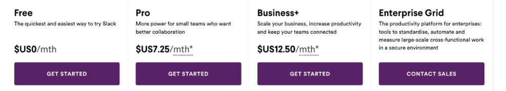 Slack Pricing Plan
