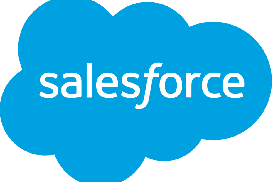 Salesforce Commerce Cloud Review 2025: