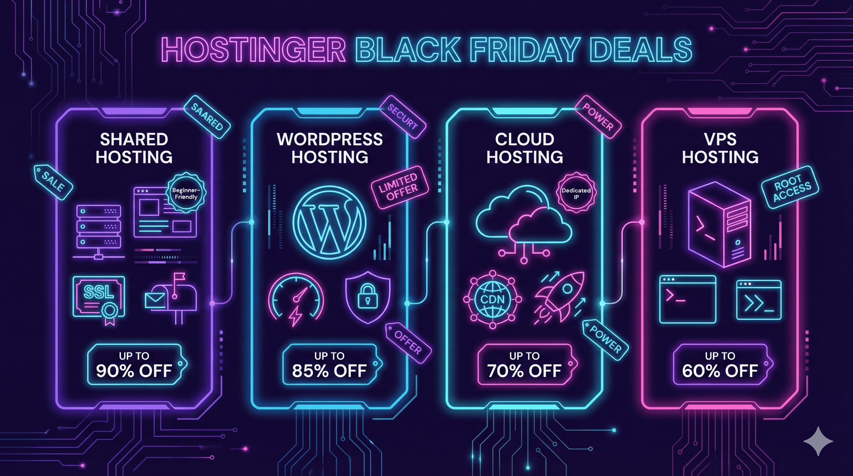 Hostinger Black Friday Deals Complete Breakdown