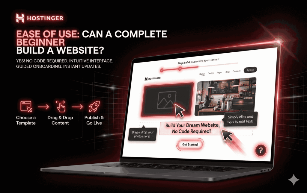 Ease of Use Can a Complete Beginner Build a Website